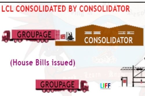 Phân biệt vận chuyển LCL và Groupage (consolidation)