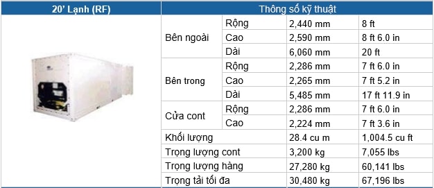 Container 20 feet thì cont 20 lạnh (RF) 