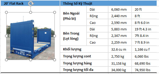 container 20 feet thì cont 20 lạnh (RF) 