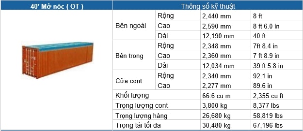 Container 40 feet Open top (OT)