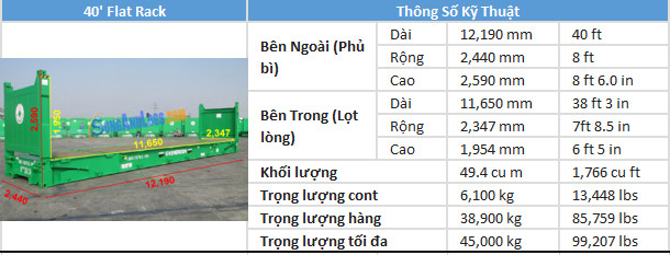 Container 40 feet lạnh – 40RF