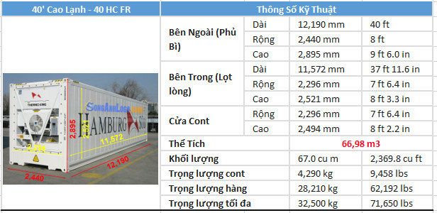 Container 40 feet lạnh – 40RF