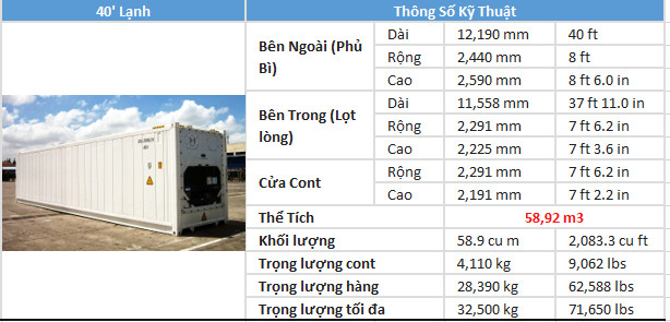 Container 40 feet lạnh – 40RF
