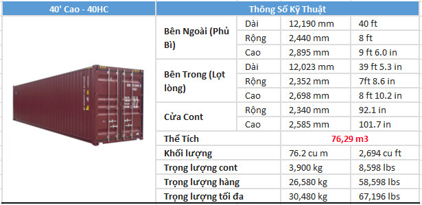 Container 40 feet cao – 40HC