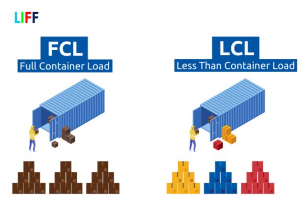 Gửi hàng nguyên (FCL) và gửi hàng lẻ (LCL)
