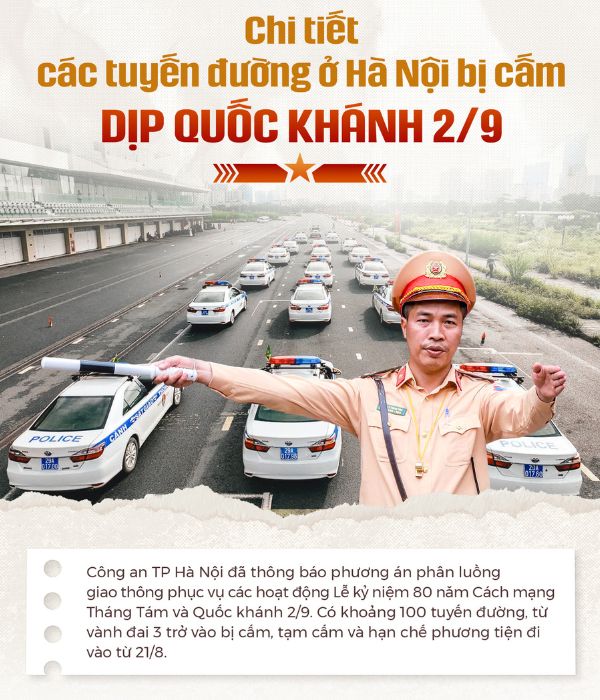 Chi tiết các tuyến đường ở Hà Nội bị cấm dịp Quốc khánh 2/9